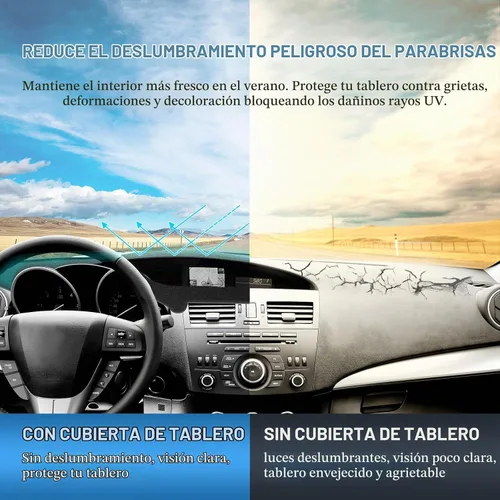 Vista 6 de FIILINES Cubierta para tablero Compatible con Mazda 3 2010-2013 Accesorios Tapete para tablero para Mazda 3 Accesorios Tapete para salpicadero