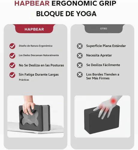 Vista 3 de HAPBEAR Yoga Blocks 2 Pack - 9x6x3in High-Density EVA Foam with Non-Slip Textured Surface, Supportive for Deep Stretching & Lightweight - Ideal for