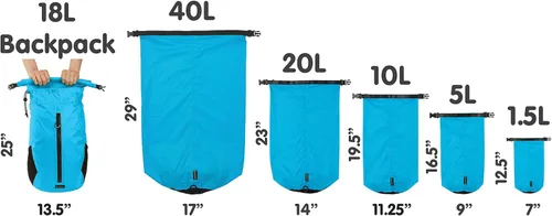 Vista 3 de Skog Å Kust LiteSåk 2.0 Bolsa seca ultraligera impermeable Negro 2.0, 1.5 litros