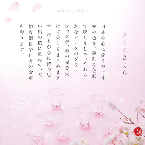 Vista 4 de ADERIA FS75510 Tsugaru Vidro Sakura Mamezara - Juego de pares, fabricado en Japón, viene en una caja de cosméticos, elegante, lindo, plato pequeño