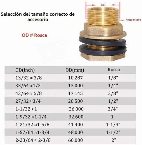 Vista 5 de Joywayus 1" macho y sin hembra interior de latón macizo conector de tanque de agua accesorio de tanque de mamparo con anillo de goma estabilizador