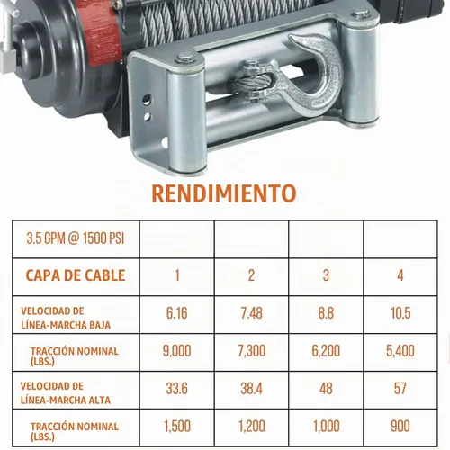 Vista 4 de Mile Marker Cabrestante hidráulico Serie H Capacidad de 9000 libras Modelo CC de 12 voltios