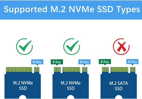 Vista 5 de GeeekPi Carcasa metálica con placa periférica N04 PCIe M.2 Key-M NVMe SSD PCIe para Raspberry Pi 5