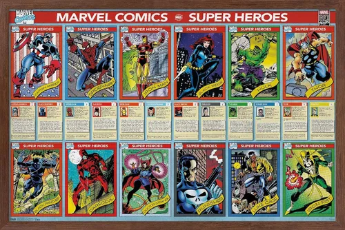 Vista 16 de Trends International Marvel Comics - Marvel 80th Anniversary - Cards Wall Poster, 14.725" x 22.375", Barnwood Framed Version