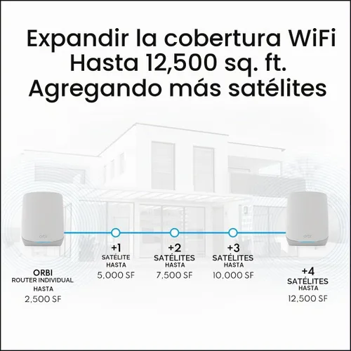 Vista 2 de NETGEAR Orbi Full Home Tri-Band Mesh WiFi 6 Satélite adicional