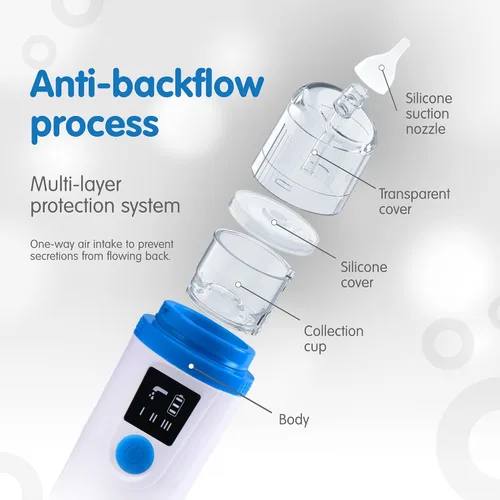 Vista 5 de Elepho eClear Aspirador nasal avanzado para bebés. Fácil de usar con tecnología de protección contra desbordamiento. Múltiples ajustes de succión