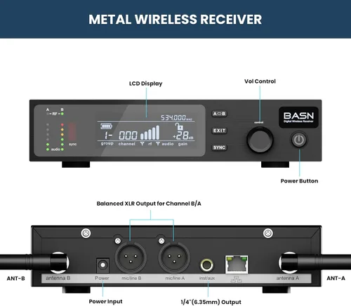 Vista 6 de BASN UHF Sistema de micrófono inalámbrico de doble canal, micrófonos de mano para escenario, karaoke, bodas, DJ y eventos (negro)