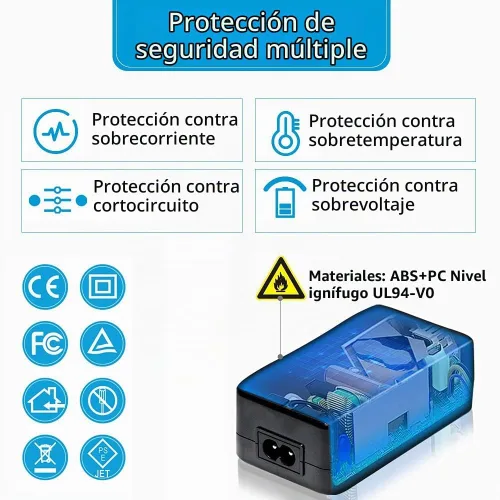 Vista 8 de Glorich ACK-E6 Adaptador de corriente de CA DR-E6 Acoplador DC LP-E6 LP-E6N Kit de fuente de alimentación de batería ficticia para cámaras Canon EOS