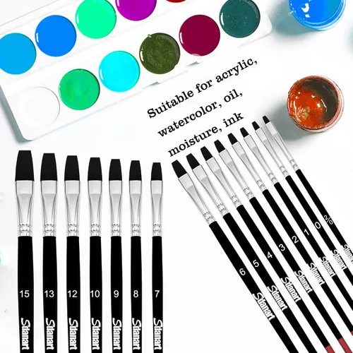 Vista 5 de Sdanart Pinceles de pintura plana, 15 piezas de diferentes tamaños, juego de pinceles planos para acuarela, tinta de aceite de gouache acrílico