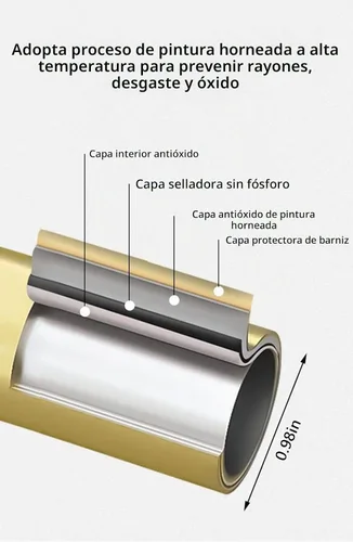 Vista 3 de Perchero minimalista dorado con base de mármol Tu centro de puesta en escena personal para trajes y elementos esenciales Perchero moderno