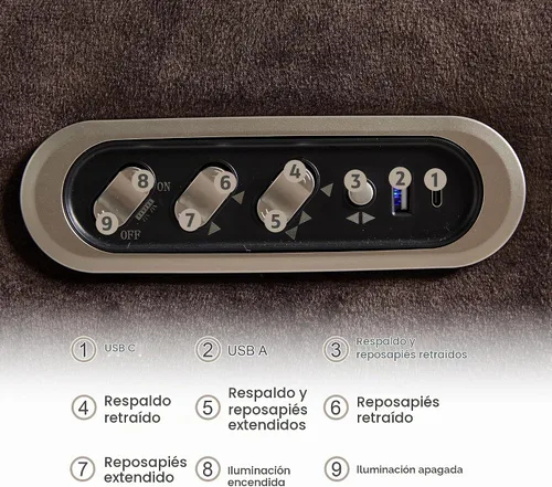 Vista 11 de AHMED Silla reclinable giratoria eléctrica con masaje y calor para adultos Terciopelo.