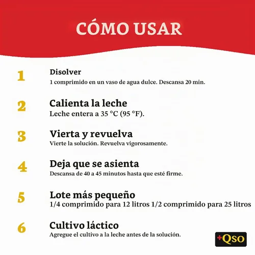Vista 5 de +QSO Comprimidos de cuajo vegetal, tira de 10