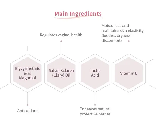 Vista 4 de Mousse limpiador femenino suave Limpiador íntimo equilibrado de pH para pieles sensibles Reduce el olor y la picazón Con ácido láctico