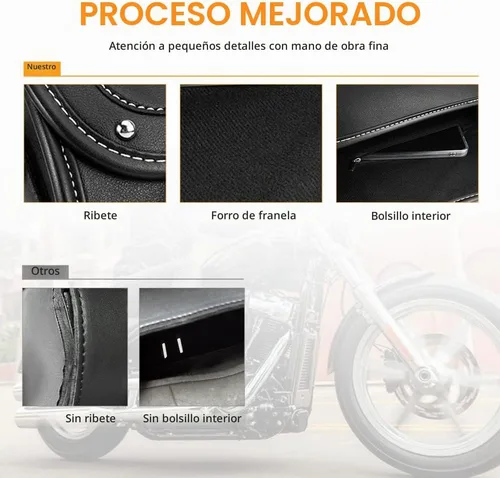 Vista 4 de NICECNC Bolsa de horquilla para motocicleta - Bolsa universal de herramientas de cuero PU con correas reforzadas, impermeable, negra