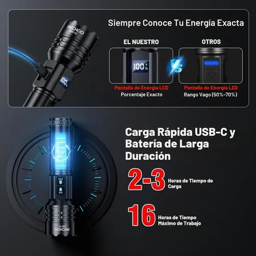 Vista 4 de RECHOO Linternas Recargables de Altos Lúmenes, Linterna de 7Modos con Interruptor Dual Recargable con Pantalla Digital LCD, Linterna Súper Brillante