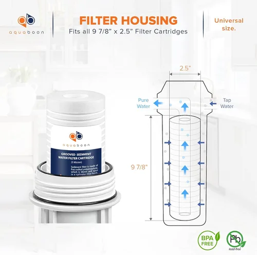 Vista 2 de Aquaboon Whole House - Cartucho de filtro de agua de sedimentos ranurados de 1 micrón, 10 x 2.5 PP, compatible con AP110, WHKF-GD05, CFS110, P5