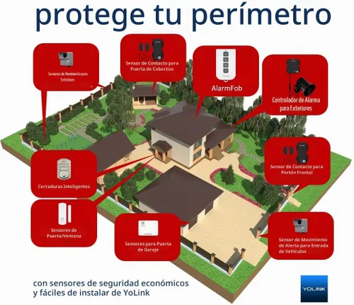 Vista 2 de YoLinK Kit de inicio de sensor de puerta inteligente LoRa: alcance al aire libre de 1/4 de milla, recordatorios de puerta dejada abierta, texto/SMS