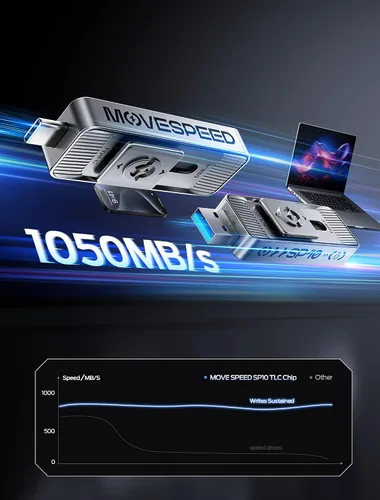 Vista 2 de MOVE SPEED Unidades de estado sólido Pro de lectura de 512 GB de alta velocidad a 1050 MB/s - Puertos duales USB 3.2+Tipo C para Mac iOS Android