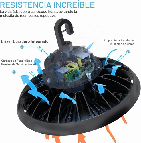 Vista 5 de HYPERLITE UFO LED Luz de Alta Bahía con Sensor de Movimiento 21000LM, 150W Luces LED Inteligentes de Alta Bahía con Control Remoto, Luz de Tienda
