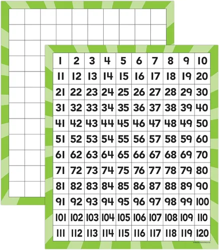 Vista 3 de Teacher Created Resources 120 tableros numéricos (20673)