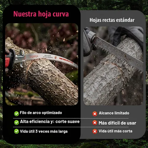 Vista 4 de Hojas de sierra recíproca con borde de arco de corte profundo de 15