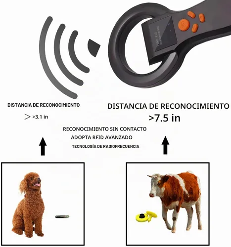 Vista 6 de Almacenamiento de datos universal FDX-A/FDX-B/HDX 16000 del escáner del microchip de Smoostart Function Menu - More Adjustable Functions, 8cm Max