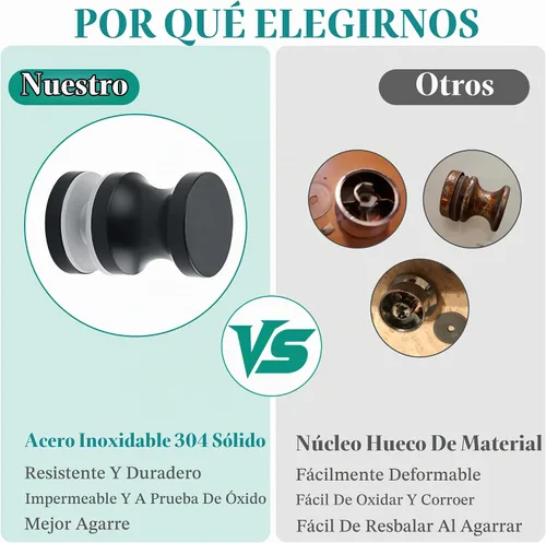 Vista 5 de Alise - Manija para puerta de ducha, pomo para puertas corredizas de ducha, color negro Heavy Duty Solid SUS304 Stainless Steel Knobs,One Sided