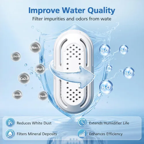 Vista 4 de Paquete de 10 Cartuchos de Desmineralización para Humidificador Compatible con Humidificadores LEVOIT de Relleno Superior, Classic 160, LV600S