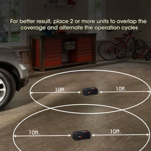 Vista 7 de Repelente de roedores para automóviles operado por batería, ultrasónico disuasorio de ratones y ratas con linternas LED, repelente de animales