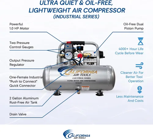 Vista 2 de California Air Tools 2010ALFC Compresor de aire ultrasilencioso y sin aceite de 1.0 HP, tanque de aluminio de 2 galones, nivel de ruido de 60 dBA