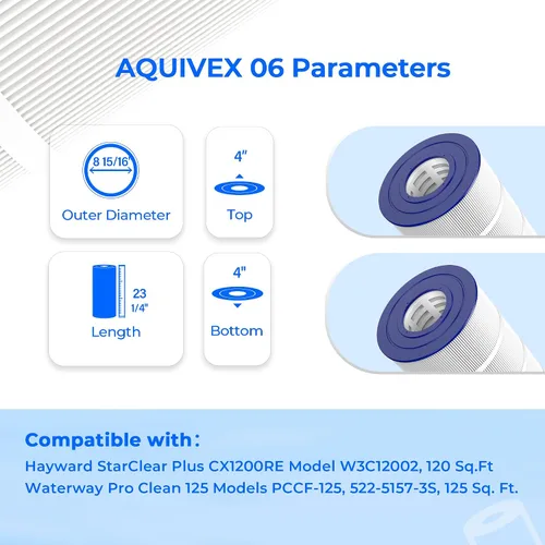 Vista 3 de CX1200RE - Cartucho de filtro de piscina, compatible con Hayward StarClear Plus C1200, W3C12002, Pleatco PA120, Unicel C-8412, Filbur FC-1293