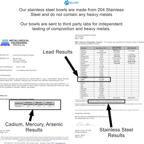 Vista 7 de Pack de cuencos para perros de acero inoxidable antideslizantes de Max and Neo