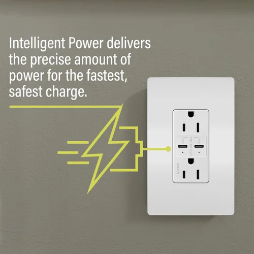 Vista 5 de Legrand Radiant R26USBPDW - Toma de corriente dúplex decoradora resistente a manipulaciones de 15 amperios con puertos de carga rápida USB C/C 6.0A