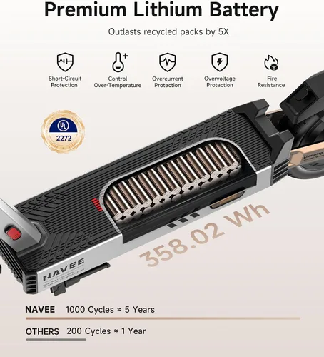 Vista 4 de NAVEE G5 Series Electric Scooter, 1000W Peak Motor, 20 mph Fast Speed, 43 Miles Range, 10" All-Terrain Solid Tires