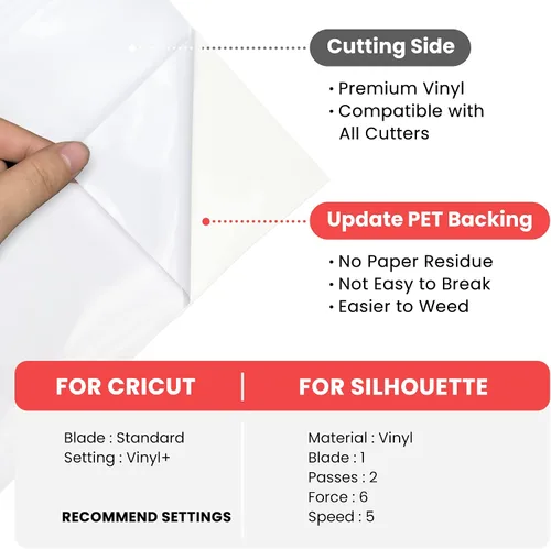Vista 3 de White Vinyl, Glossy White Permanent Vinyl -12" x 11 FT for Cutting Machine, Party Decoration, Car Decal, Signs, Scrapbooking