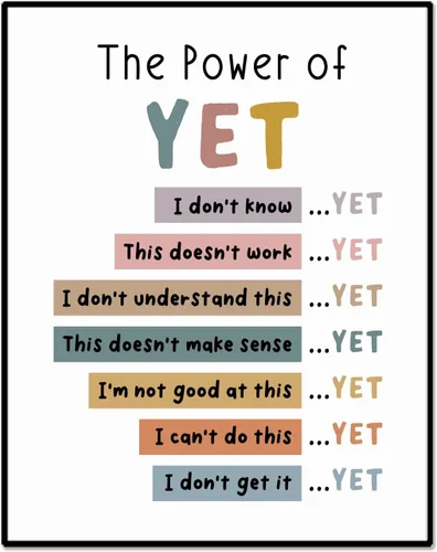 Vista 7 de The Power of Yet Print - Póster de terapia de oficina, decoración de pared para habitación de niños, póster bohemio para aula, mentalidad