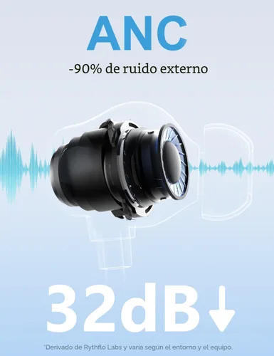 Vista 2 de Auriculares con cancelación activa de ruido, auriculares Bluetooth inalámbricos intrauriculares con banda para el cuello con 3 micrófonos de IA ENC