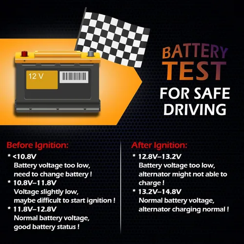 Vista 7 de Creator C301 OBD2 escáner OBDII lector de código herramienta de escaneo de diagnóstico con prueba de batería para todos los coches de protocolo