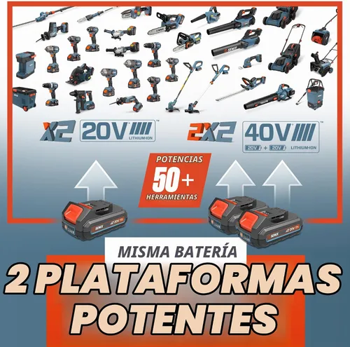 Vista 2 de SENIX Llave de impacto inalámbrica de 20 voltios máx.* 1/2 pulgada, 550 pies-libras. Par máximo, 4000 RPM máximo, modo de 3 velocidades, motor sin