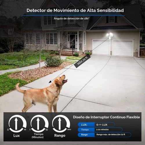 Vista 2 de SANSI Luces Exteriores con Sensor de Movimiento de 28W 3500LM, Reflectores Exteriores con Sensor de Movimiento, Luces de Seguridad Detector con 4