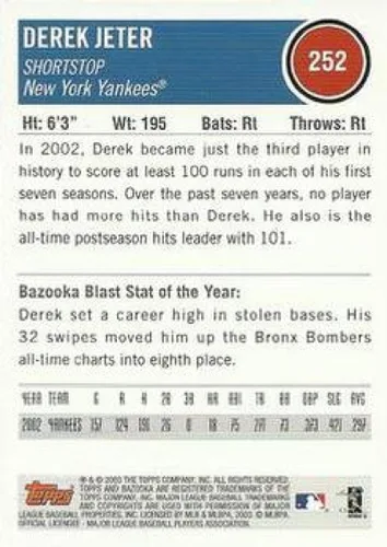 Vista 2 de 2003 Bazooka #252 Derek Jeter NM-MT New York Yankees Baseball MLB