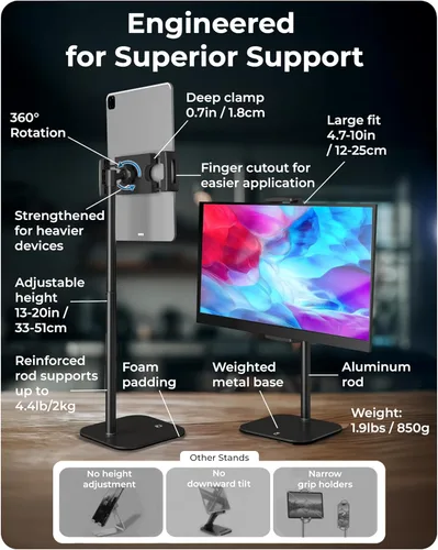 Vista 7 de COOPER TabStand, Soporte para iPad de 20" de Alto para Escritorio, Soporte de Monitor Portátil hasta 17" Soporta 4.4 lb, Soporte de Escritorio