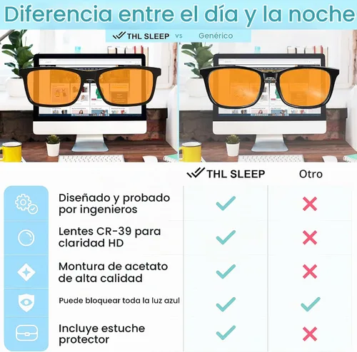Vista 7 de +1.0 +1.5 +2.0 +2.5 Orange Blue Light Blocking Reading Glasses for Better Sleep - Migraine Glasses for Women & Men
