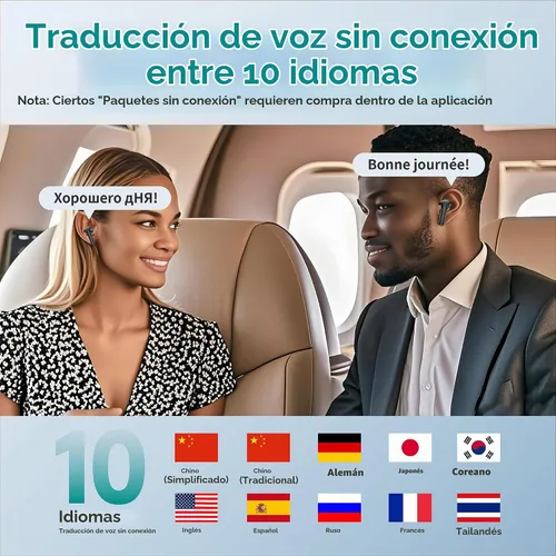 Vista 4 de Funnywhale Traductor de idiomas Auriculares Traducción bidireccional en tiempo real en 134 idiomas, Auriculares de traductor