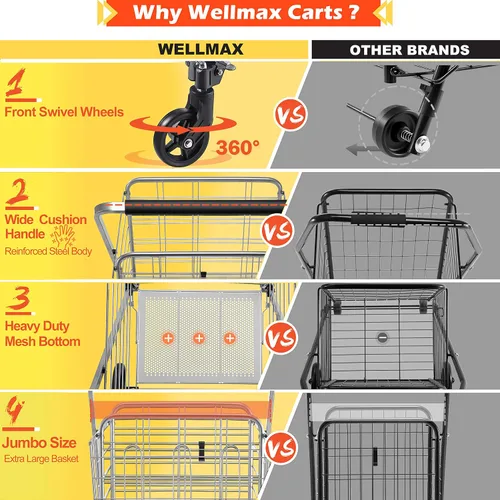 Vista 2 de Wellmax Carrito de comestibles plegable con ruedas, carrito utilitario de metal resistente con parte inferior de malla, cesta trasera adicional