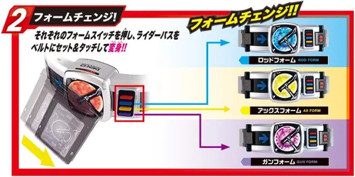 Vista 7 de Bandai Cinturón de transformación Hobby ver.20th DX Den-O Belt Kamen Rider Den-O