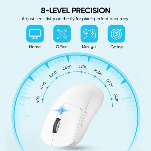 Vista 3 de MELOGAGA Ratón inalámbrico para juegos de 3 modos, 2.4GBluetooth 5.4USB-C con 8 DPI ajustables, mouse ergonómico recargable para computadora, Mac