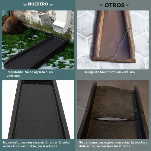 Vista 3 de plusgutter Protector de Salpicaduras de Cantón y Bajante, Extensiones de Bajada de Cantón para Drenaje de Agua, Protectores de Salpicaduras