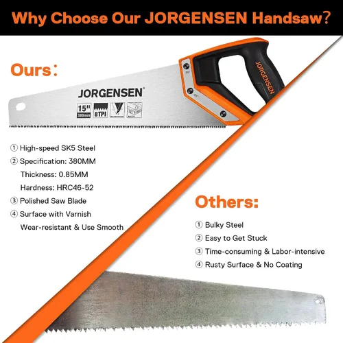 Vista 6 de JORGENSEN Sierra de mano profesional de 15 pulgadas, mango ergonómico de soldadura ultrasónica de aluminio antideslizante de corte fino 8 TPI