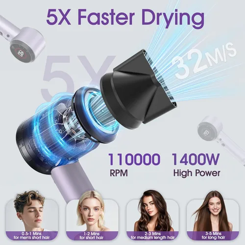 Vista 4 de Secador de pelo iónico con sensor de ajuste automático, secador de pelo AI con difusor magnético, secador de pelo de alta velocidad de 160000 RPM